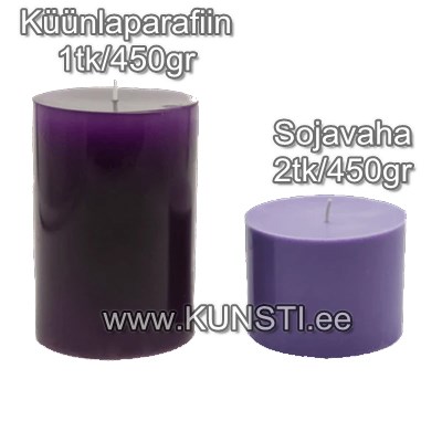 Краситель для изготовления свечей 10шт Purple ― VIP Office HobbyART